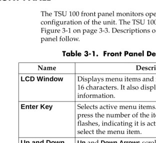 Table 3-1.  Front Panel Descriptions