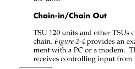 Figure 2-4.  Example of Chain-in