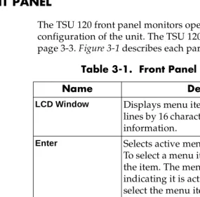 Table 3-1.  Front Panel Descriptions