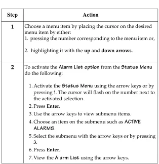 Figure 3-2.  Example of Basic Front Panel Menu Travel