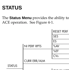 Figure 4-1.  Status Menu