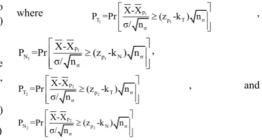 Table 1 can be used to determine SSQSVSS-2(nσ; kTσ, kNσ) for specified values of SSAQL and SSLQL