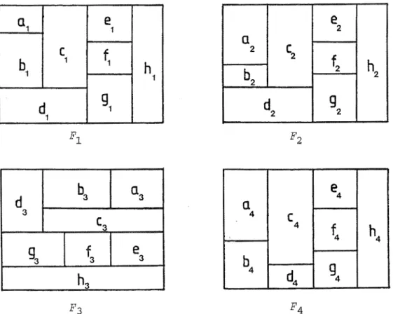 Figure  2.7  Four  labelled  undimensioned  rectangular  floorplans  with  the  same  weak  dual