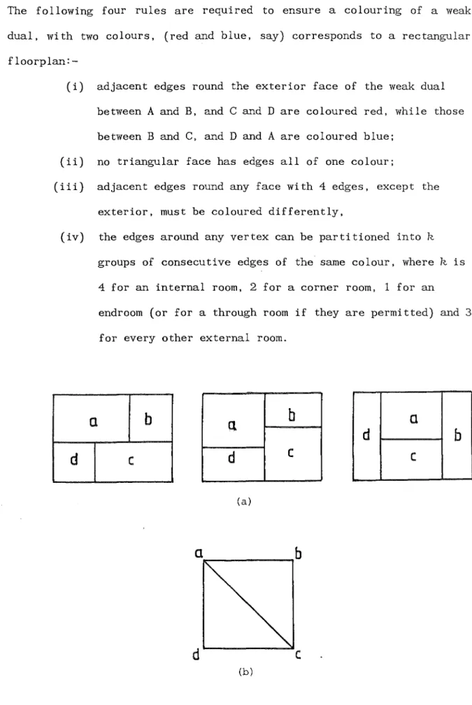 Figure  2.12  Three  nonisomorphic  floorplans  (a)  with  the  same  weak  dual  (b)  