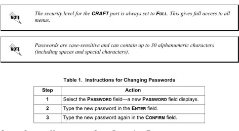 Table 1.  Instructions for Changing Passwords
