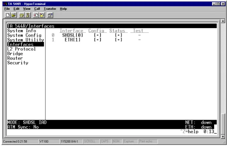 Figure 4. Interfaces Menu