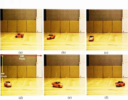 Figure 7: Tracking results for "Labsimulated"sequence (a)-(f) represent frames 18, 59,79, 92, 109, and 152 (Red outline around the object indicates result of trackingalgorithm).
