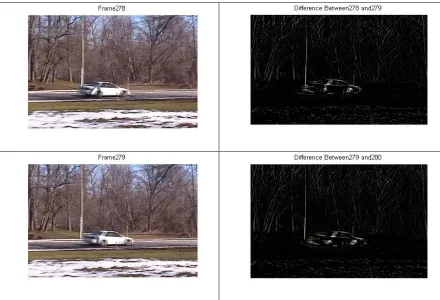Figure 1. Results showing the effect of the simple frame-by-frame differencing method used on a video taken from a panning camera