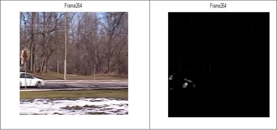 Figure 16. Results for Background Subtraction performed on the Video Taken from a Panning Camera