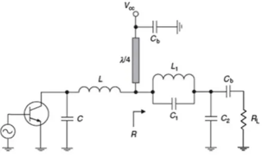 Figure 2[9]  2.10 Schemaatic of quarterr-wave-line CClass-E powwer amplifier with lumpedd matching ccircuit