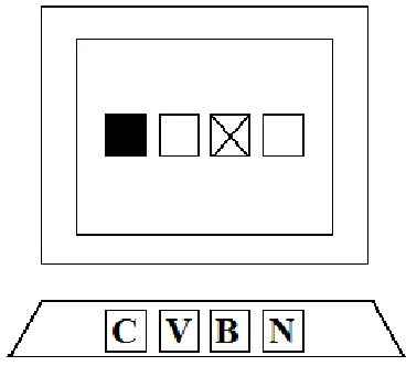 Figure 2 is a schematic representation of the stimulus presentation. 