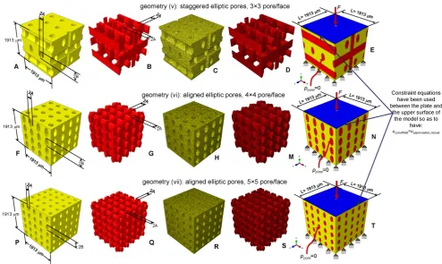 Figure 2. CAD model (A-B, F-G, P-Q) and finite element mesh (C-D, H-M, R-S) of the scaffold (A, C, F, H, P, R) and of the granulation tissue (B, D, G, M, Q, S) in the case of: acting on the model