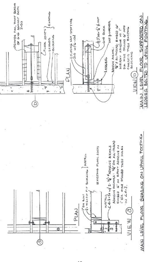 Fig. 2.11  Retrofit secondary anchors