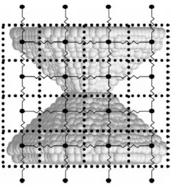 Figure 2.3 Illustration of the FD/MD multiscale approach24 in which a network of resistors is 