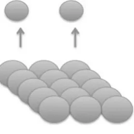 Figure 1. The water particles leaving the surface layer 