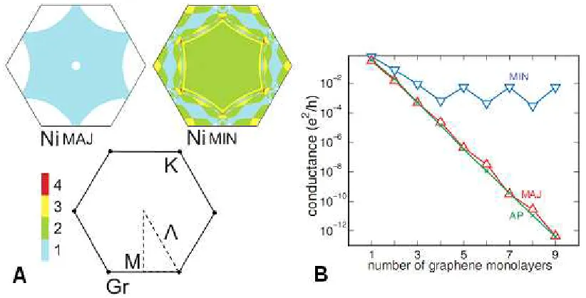 Fig. 2.3.2: 