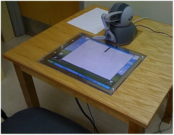 Figure 2.1. Workstation layout 