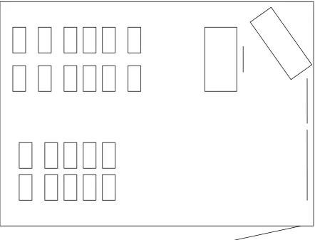 Figure 1: Natural setting of the science class 