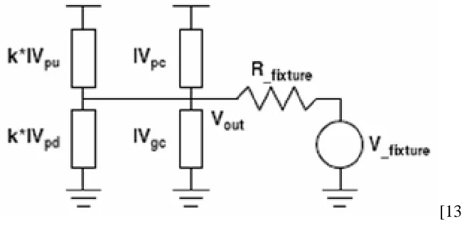 Figure 2.4: IBIS Simulation Circuit 