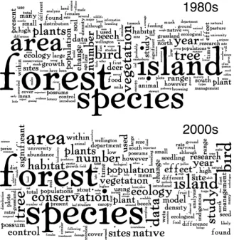 Figure 1: Word maps of the most common words and two-word phrases used in the full text of all articles of New Zealand Journal of Ecology from the 1980s and 2000s (excluding common, short English words), generated using www.wordle.net