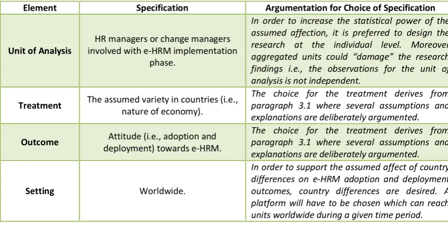 Figure 9 UTOS 