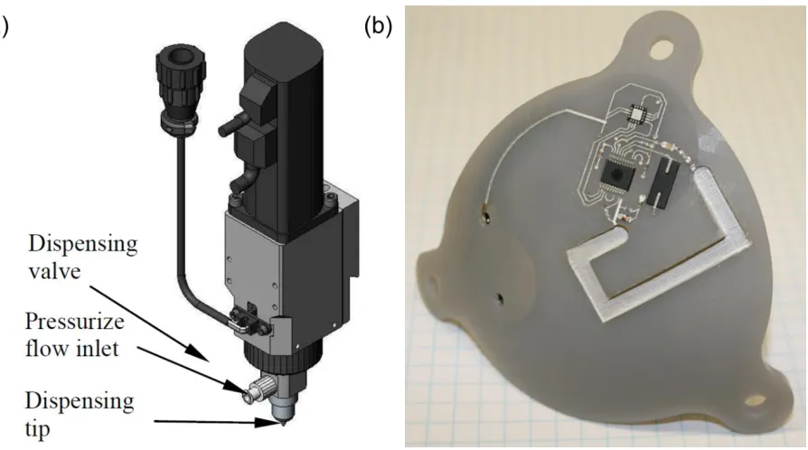 Figure 1.9b where the interconnects for a 3D accelerometer sensor system in a helmet insert[235] 
