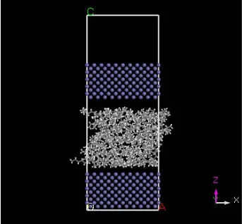 Figure 1.21. Sandwich-like layer to study the effect of shear in MDS. Top and bottom layers are Fe