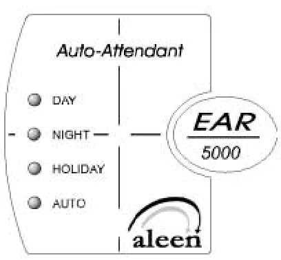 Figure 2-4   LEDs on the Front Panel  