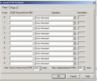 Figure  3-6: In-band DTMF Protocol Dialog 