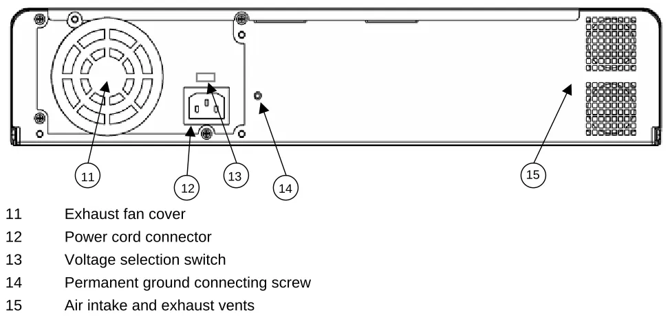 Figure 2: Rear Chassis View 