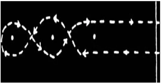 FIGURE OF EIGHT 