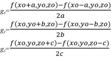 figure 3.  Figure 4: Polygon strategy using isopoints 