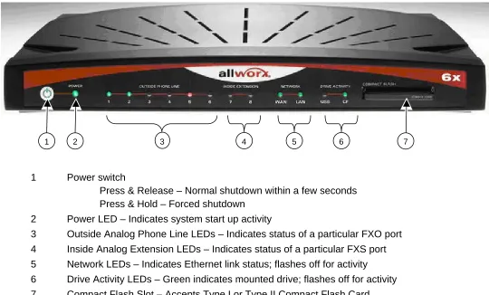 Figure 1: Front Chassis View 