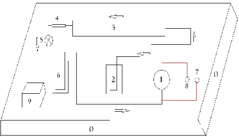 Figure 2.  Layout of complete experimental setup. 