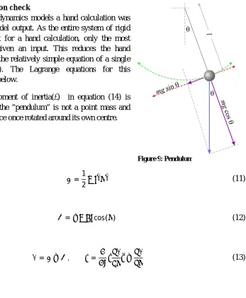 Figure 8: Simulink block scheme 