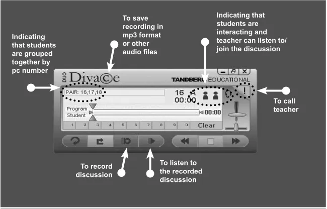 Figure 2: Media Assistant Software Interface