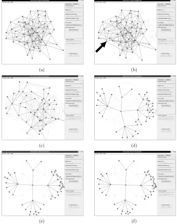 Figure 10: Our graph visualization system ﬁrst generates a force-directedlayout drawing of a graph with 50 vertices (Figure 10(a))