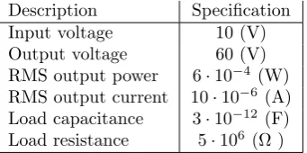 Table 1.1: A list of the required speciﬁcation for the step-up voltage converter to be able to actuate theIBM scanning table.