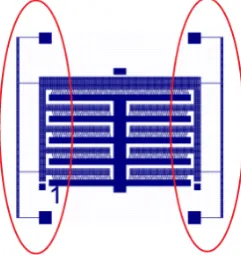 Figure 3.13: Example of a comb-drive with folded ﬂexure springs. The springs are encircled in red.