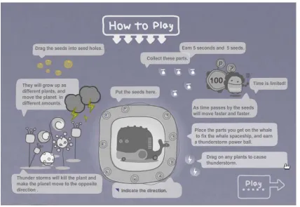 Figure 06.1 Instruction with animation