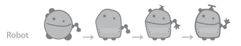Figure 01. The process of setting up the “Robot” 