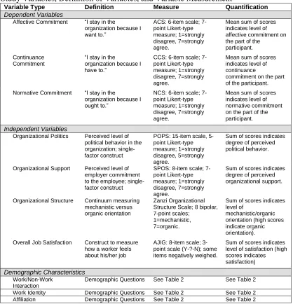 Table 3