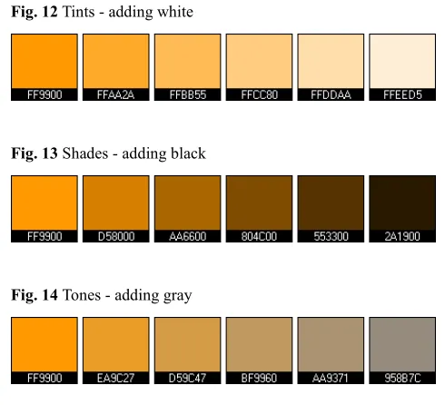 Fig. 12 Tints - adding white 