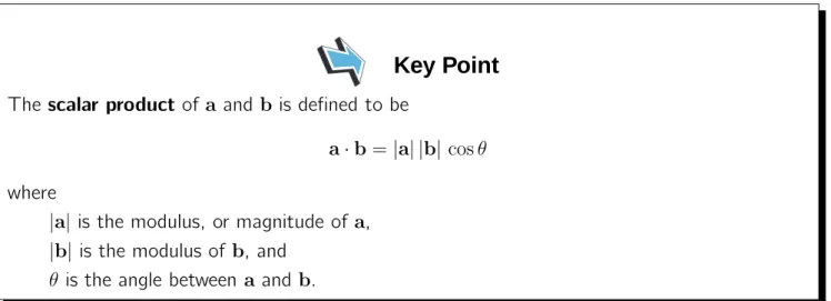 Figure 1. Two vectors, a and b, drawn so that the angle between them is θ.