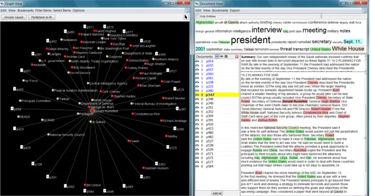 Figure 3: Graph View (left) showing a Circular Layout with documents (white rectangles) that mention Donald Rumsfeld