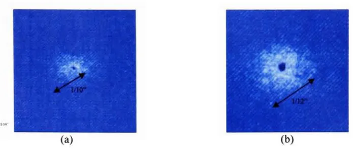 Figure 2.2 Varying sizes of DCD defect: (a) Major axial length ~ 1/10" and (b) Major axiallength- 1/12".