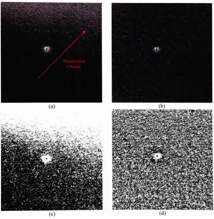 Figure Local version 3.4 Normalization: (a) Non-uniform background sample, (b) Local normalized of Figure 3.4a, (c) Binarized result of Figure 3.4a and(d) Binarized result of Figure 3.4b.