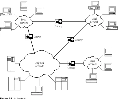 Figure 2-1 An internet
