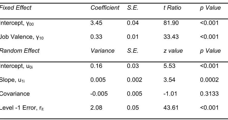 Table 5   