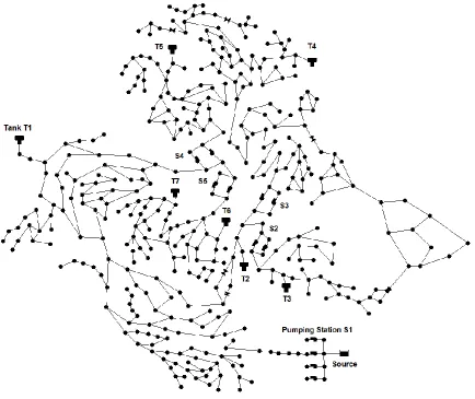 Figure 2.4 D-Town Water Distribution System.  Dark circles represent nodes; Tanks are 
